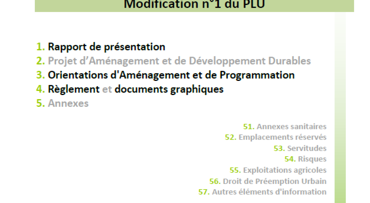 PRESENTATION MODIF PLU