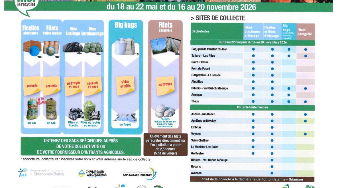 COLLECTE DECHETS AGRICOLES