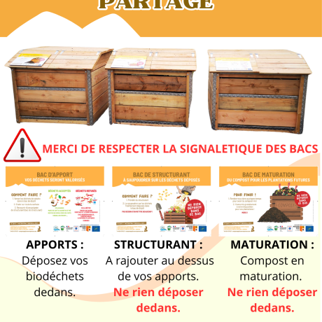 UTILISATION DES SITES DE COMPOSTAGE PARTAGE
